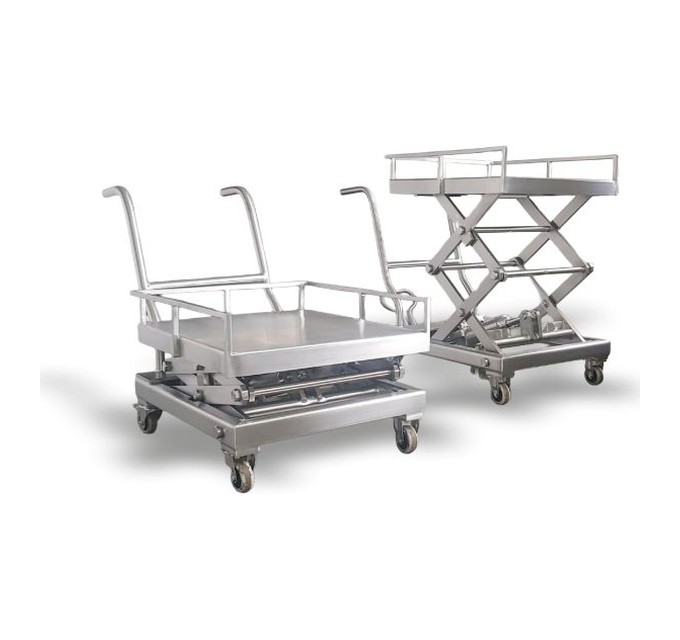 Pharmaceutical Industries - NHE product